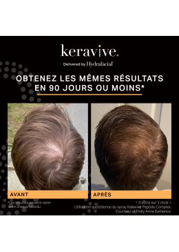 SOIN HYDRAFACIAL KERAVIVE ZONE CIBLEE